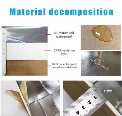 Reusable Thermal Insulated Box